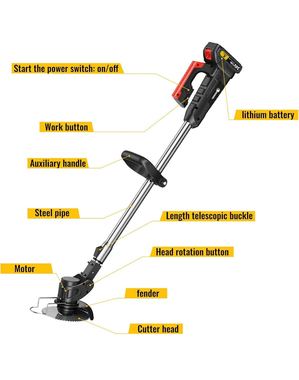 Conentool 24V Cordless Strimmer - Grass Trimmers with Batteries and 15 Blades