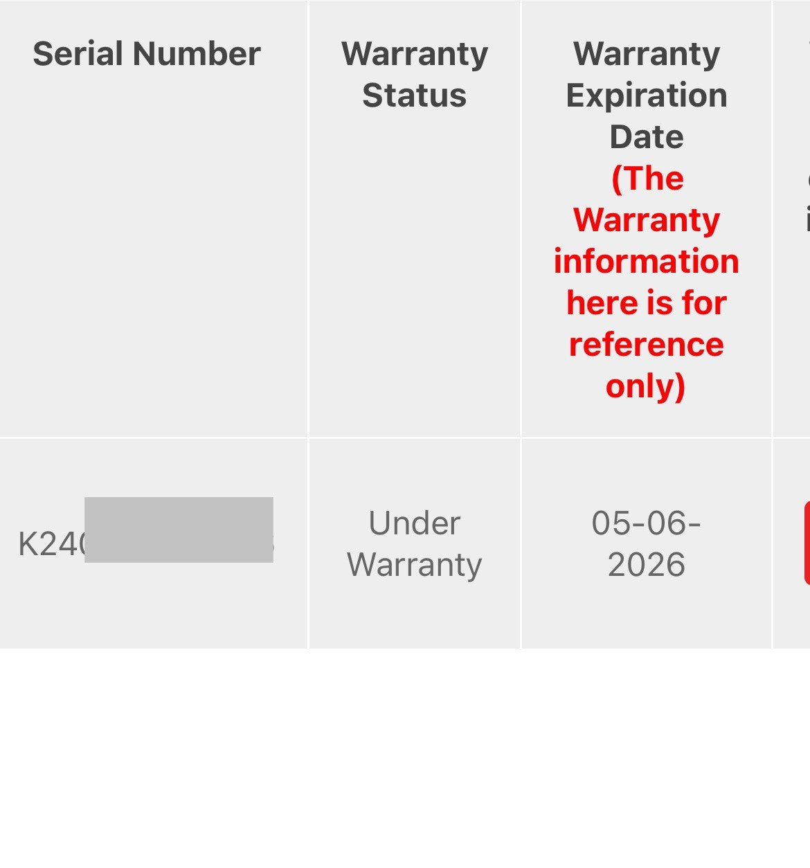 MSI Raider 18 HX A14VHG 18" 4K Gaming Laptop Intel i9 32GB RAM 2TB SSD RTX 4080