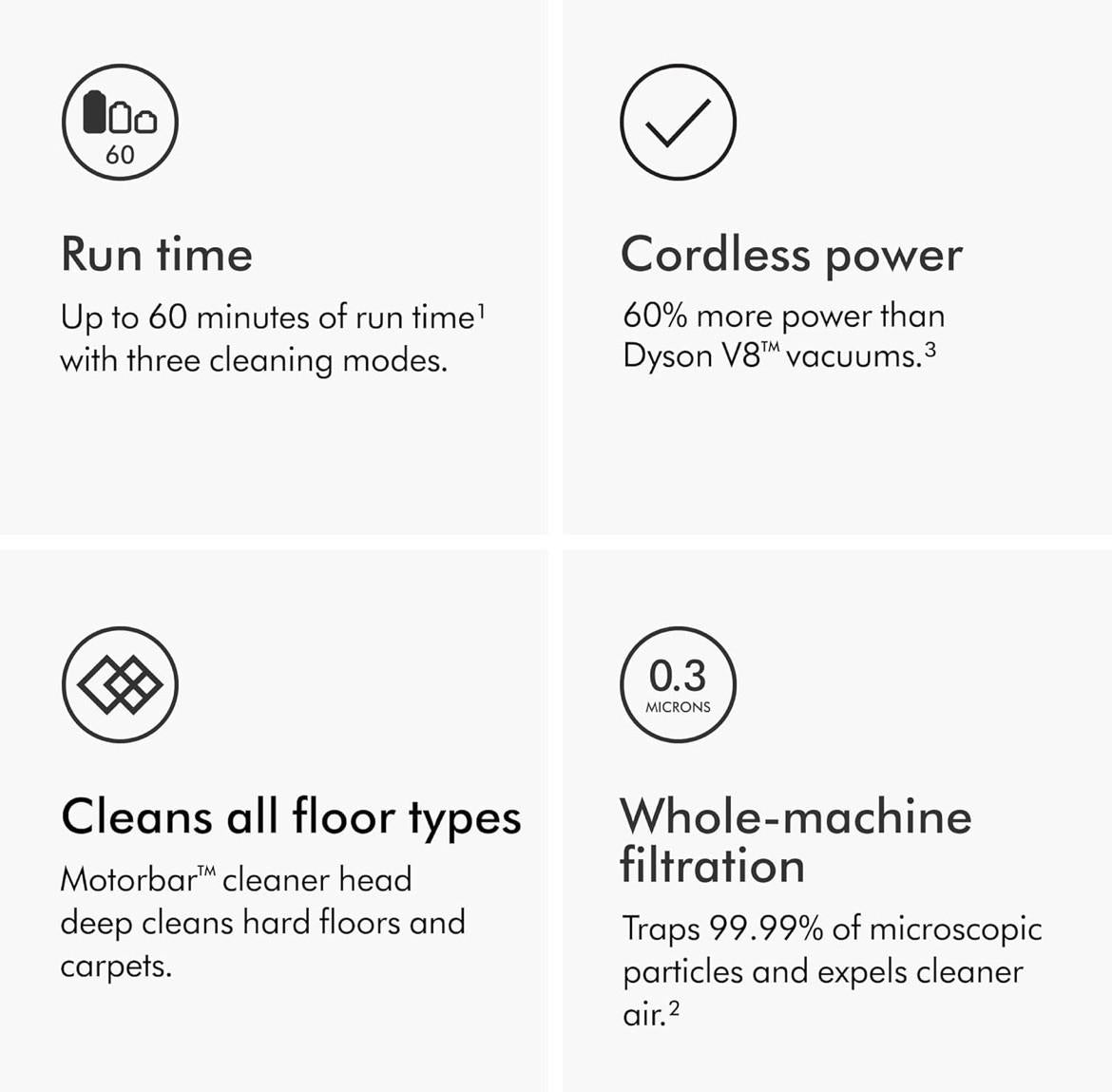 Dyson V11 Advanced Cordless Vacuum Cleaner