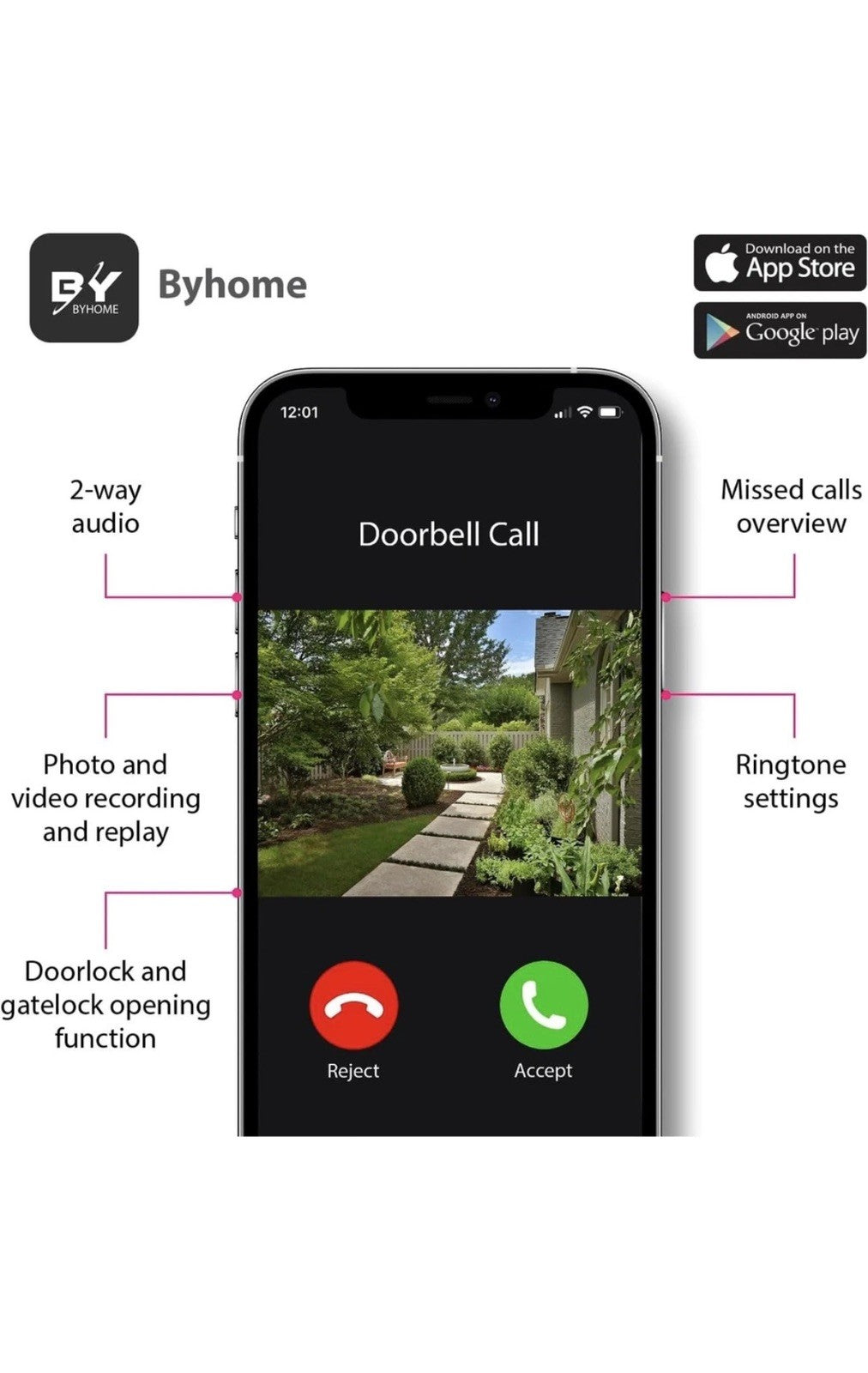 Byron Wired Wifi Video Doorbell DIC-23712 White SdCard Included NO SUBSCRIPTION