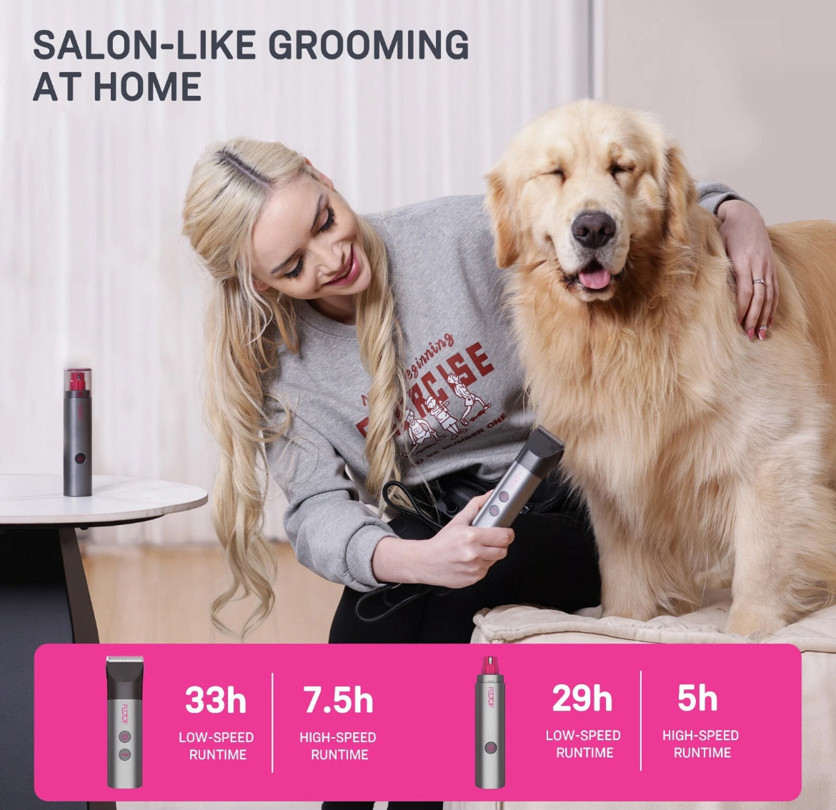 Floof 20V Pet Grooming - 4 Tool Pet Combo Full Kit with Battery and Control Hub