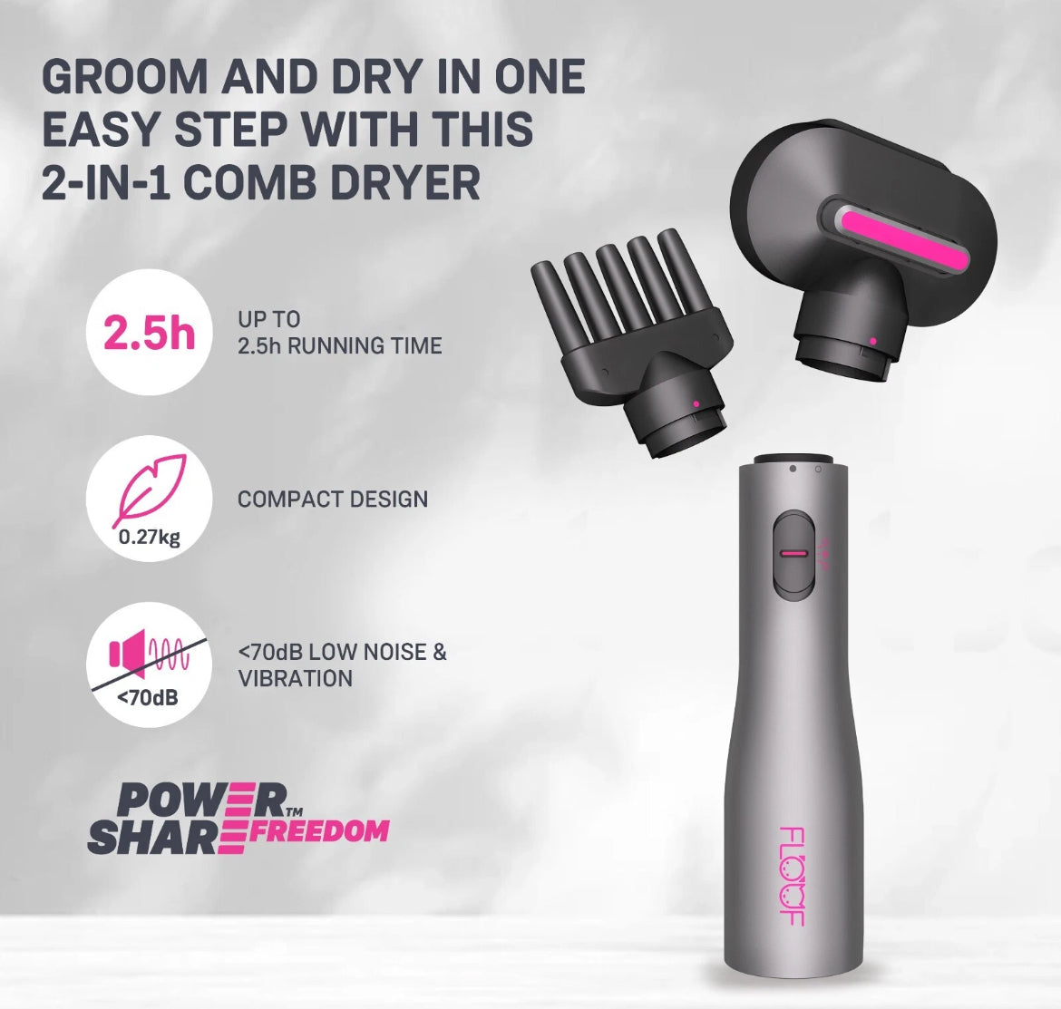 Floof 20V Pet Grooming - 4 Tool Pet Combo Full Kit with Battery and Control Hub