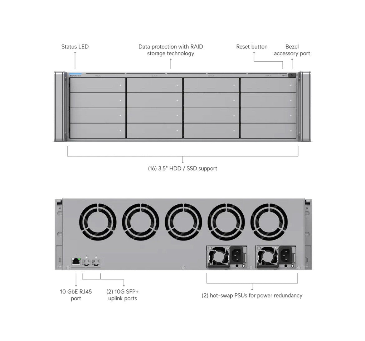 Ubiquiti ENVR Enterprise NVR 16 Bay 4K CCTV Recorder UniFi Protect 10GbE RAID